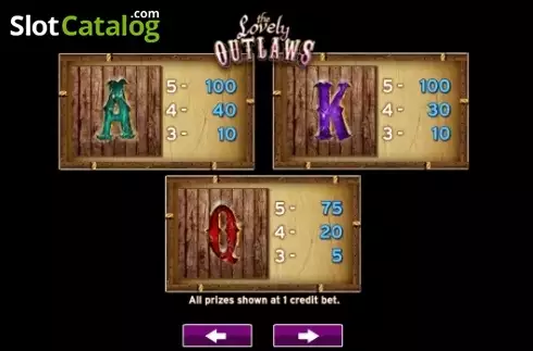Οθόνη5. The Lovely Outlaws Κουλοχέρης