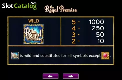 Οθόνη4. The Royal Promise Κουλοχέρης