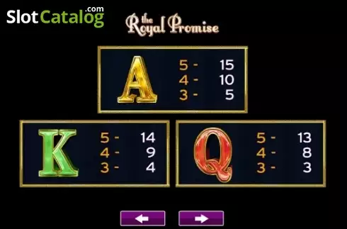 Οθόνη6. The Royal Promise Κουλοχέρης