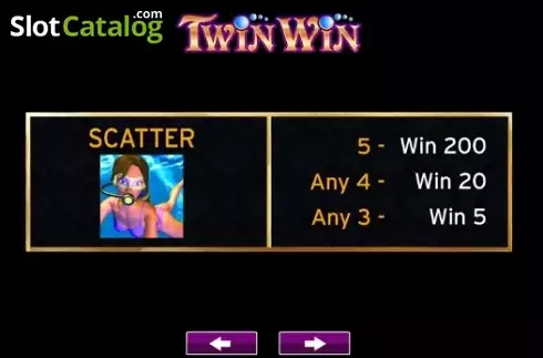 Οθόνη5. Twin Win Κουλοχέρης