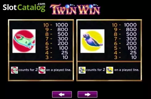 Οθόνη7. Twin Win Κουλοχέρης