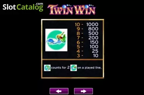 Οθόνη8. Twin Win Κουλοχέρης