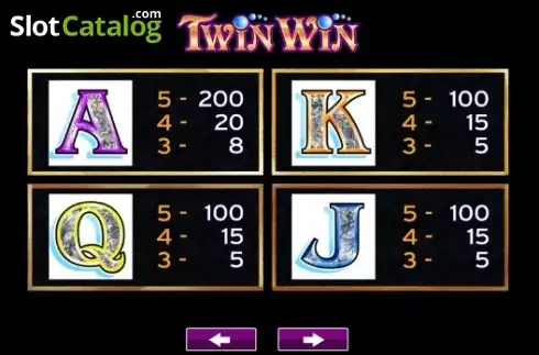 Οθόνη9. Twin Win Κουλοχέρης