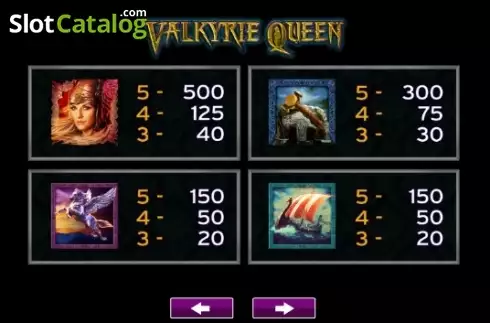 Οθόνη4. Valkyrie Queen Κουλοχέρης