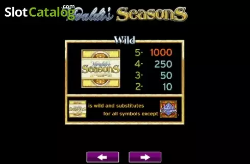 Οθόνη4. Vivaldi's Seasons Κουλοχέρης