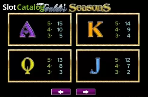 Οθόνη6. Vivaldi's Seasons Κουλοχέρης