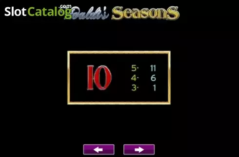 Οθόνη7. Vivaldi's Seasons Κουλοχέρης