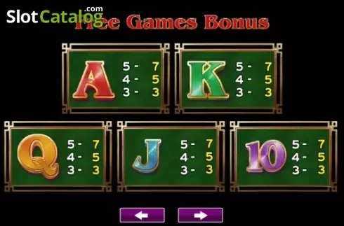 Οθόνη6. West Journey Treasure Hunt Κουλοχέρης 