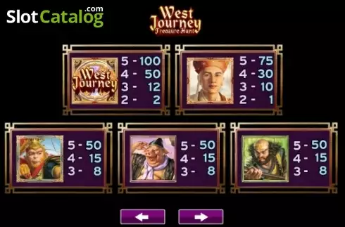 Οθόνη8. West Journey Treasure Hunt Κουλοχέρης 