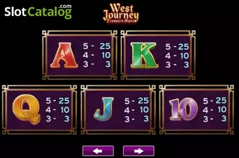 Οθόνη9. West Journey Treasure Hunt Κουλοχέρης 