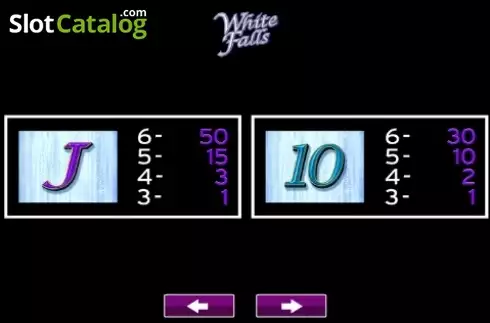 Οθόνη7. White Falls Κουλοχέρης