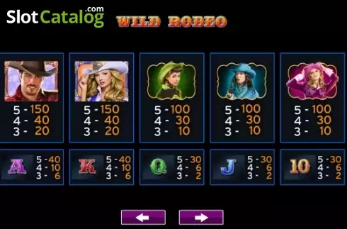 Οθόνη5. Wild Rodeo (High 5 Games) Κουλοχέρης