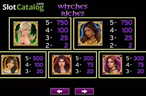Οθόνη5. Witches Riches Κουλοχέρης