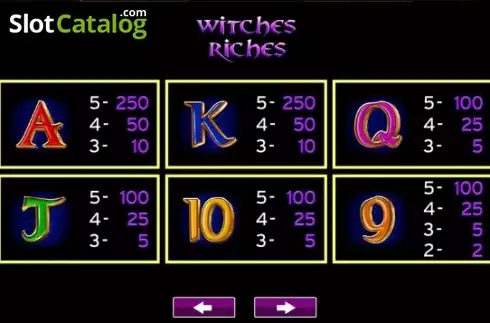 Οθόνη6. Witches Riches Κουλοχέρης