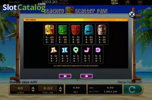 Οθόνη4. Tiki Idol Κουλοχέρης