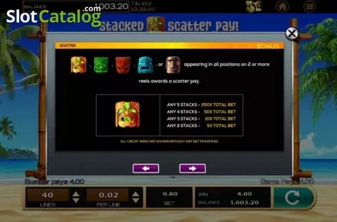 Οθόνη7. Tiki Idol Κουλοχέρης