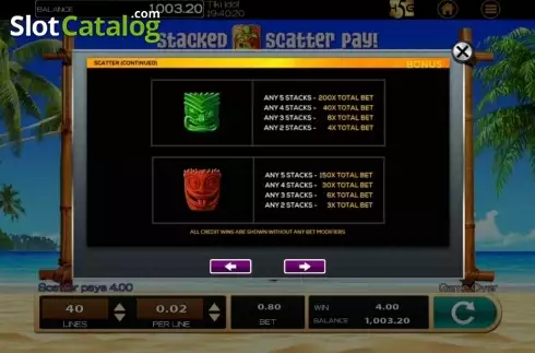 Οθόνη8. Tiki Idol Κουλοχέρης