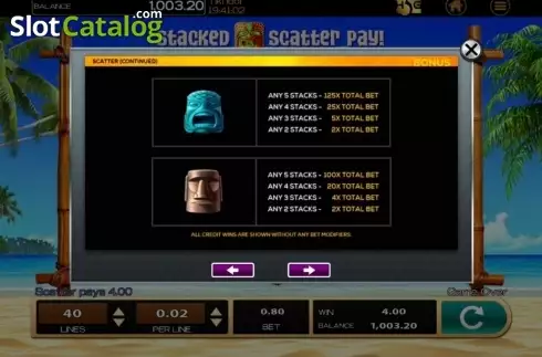 Οθόνη9. Tiki Idol Κουλοχέρης