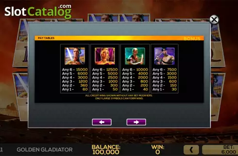 Οθόνη7. Golden Gladiator Κουλοχέρης