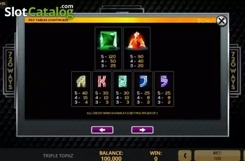 Οθόνη8. Triple Topaz Κουλοχέρης