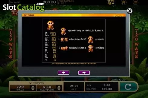 Οθόνη4. Triple Monkey (High 5 Games) Κουλοχέρης 