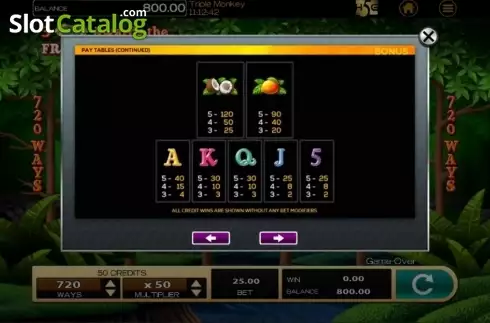 Οθόνη5. Triple Monkey (High 5 Games) Κουλοχέρης 