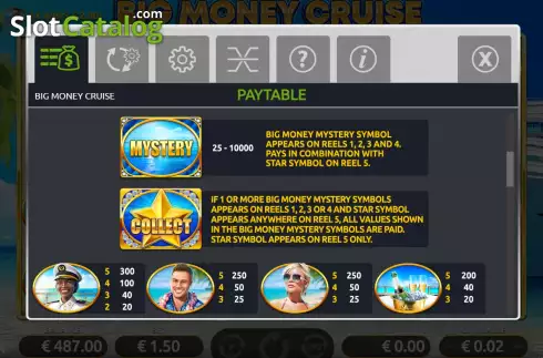Οθόνη6. Big Money Cruise Κουλοχέρης