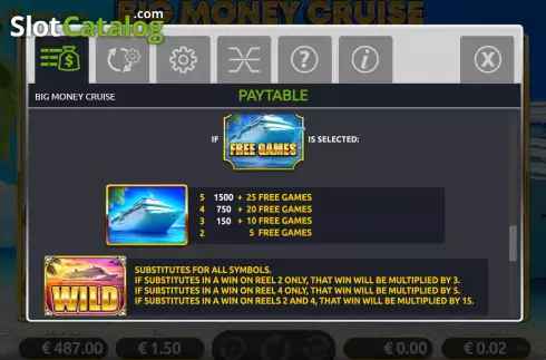 Οθόνη8. Big Money Cruise Κουλοχέρης