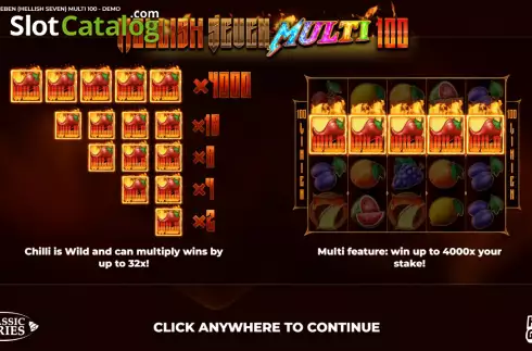 Οθόνη2. Hellish Seven Multi 100 Κουλοχέρης 