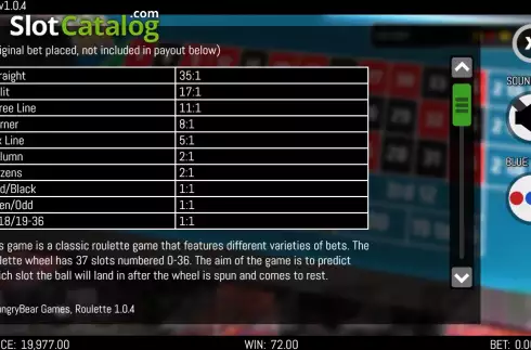 Οθόνη8. Roulette (HungryBear) Κουλοχέρης