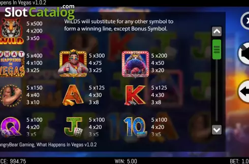 Οθόνη5. What Happens in Vegas Κουλοχέρης