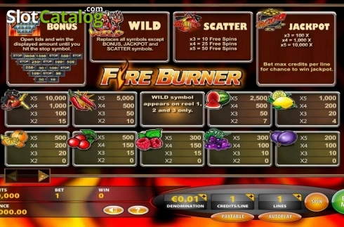 Οθόνη3. Fire Burner Κουλοχέρης 