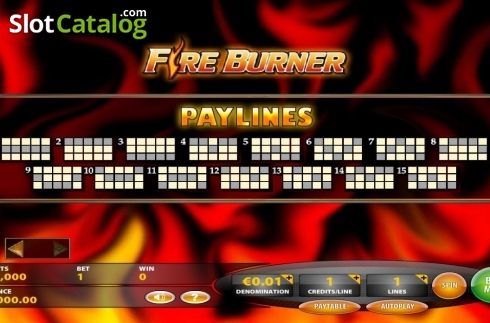 Οθόνη4. Fire Burner Κουλοχέρης 