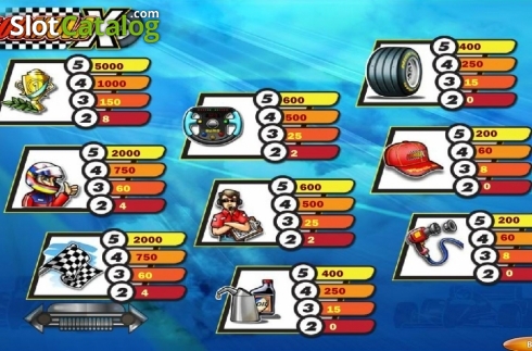 Οθόνη3. Formula X Κουλοχέρης