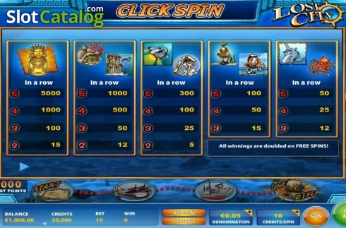 Οθόνη6. Lost City (IGT) Κουλοχέρης