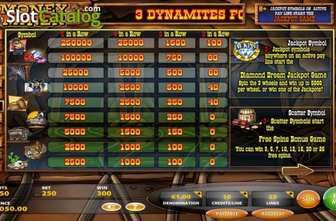 Οθόνη4. Money Miner (IGT) Κουλοχέρης