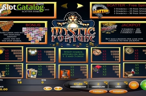 Οθόνη4. Mystic Fortune (IGT) Κουλοχέρης