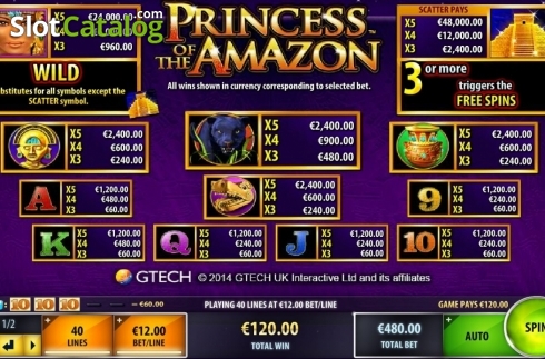 Οθόνη4. Princess of the Amazon Κουλοχέρης