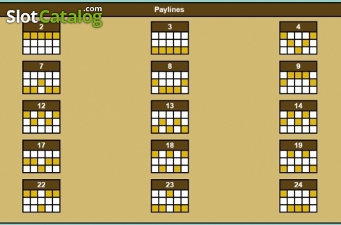 Οθόνη7. Wheel of Fortune Hawaiian Getaway Κουλοχέρης 