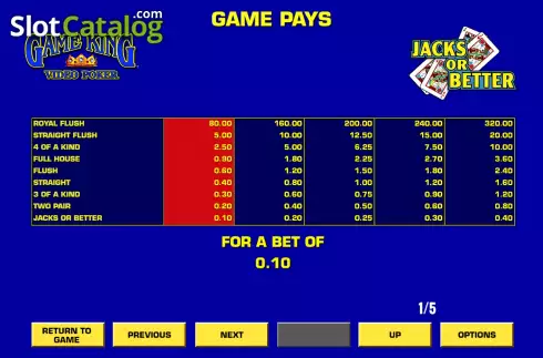 Οθόνη5. Game King Video Poker Κουλοχέρης