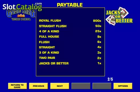 Οθόνη6. Game King Video Poker Κουλοχέρης