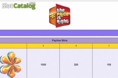 Οθόνη4. The Price is Right (IGT) Κουλοχέρης