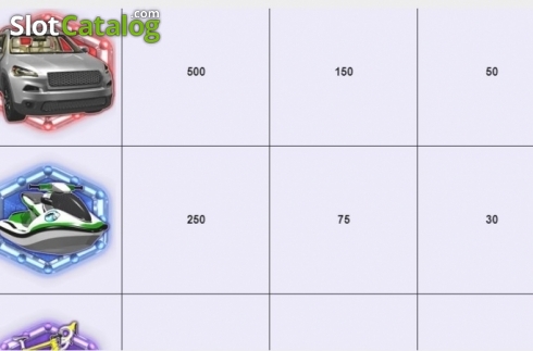 Οθόνη5. The Price is Right (IGT) Κουλοχέρης