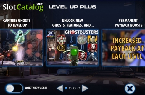 Οθόνη2. Ghostbusters Plus Κουλοχέρης