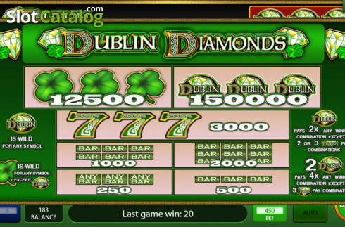 Οθόνη7. Dublin Diamonds Κουλοχέρης