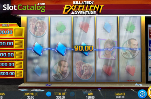 Οθόνη3. Bill & Teds Excellent Adventure (IGT) Κουλοχέρης