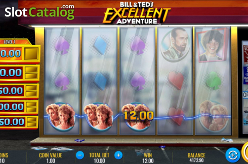 Οθόνη4. Bill & Teds Excellent Adventure (IGT) Κουλοχέρης