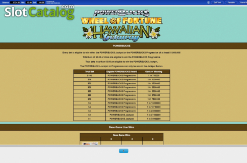 Οθόνη8. Wheel of Fortune Hawaiian Getaway Powerbucks Κουλοχέρης
