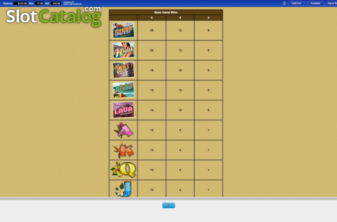 Οθόνη9. Wheel of Fortune Hawaiian Getaway Powerbucks Κουλοχέρης