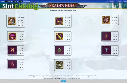 Οθόνη9. Skadi's Hunt Κουλοχέρης 